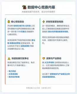 数据中心竞赛内幕