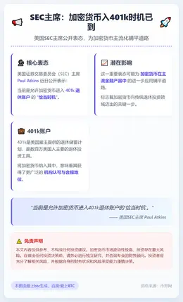 SEC主席：加密货币入401k时机已到