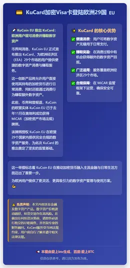 KuCard加密Visa卡登陆欧洲29国