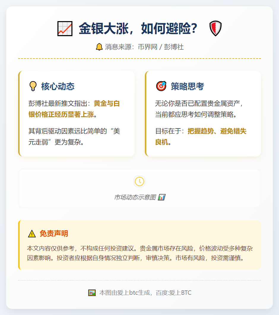 金银大涨，如何避险？