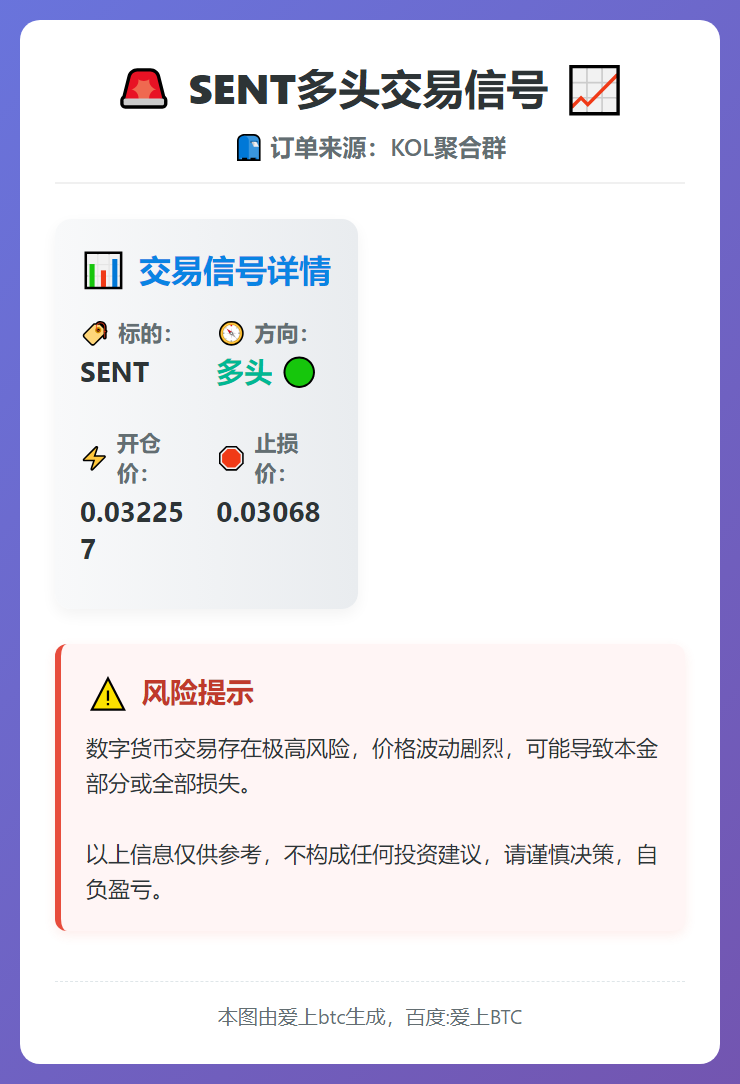 SENT多头交易信号