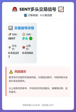 2026-01-29 21:43:10 SENT多头交易信号