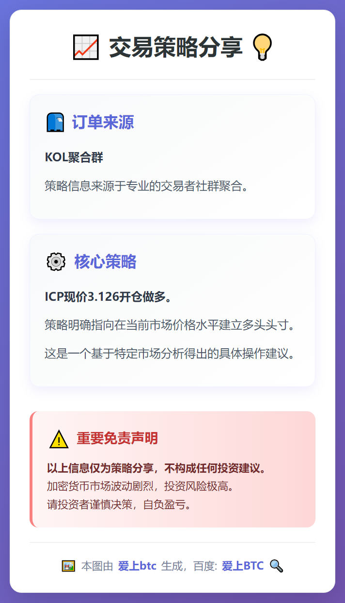 2026-01-29 22:04:52 ICP多单开仓