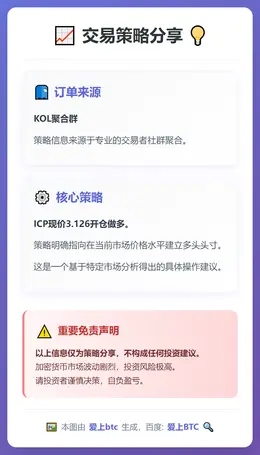 2026-01-29 22:04:52 ICP多单开仓