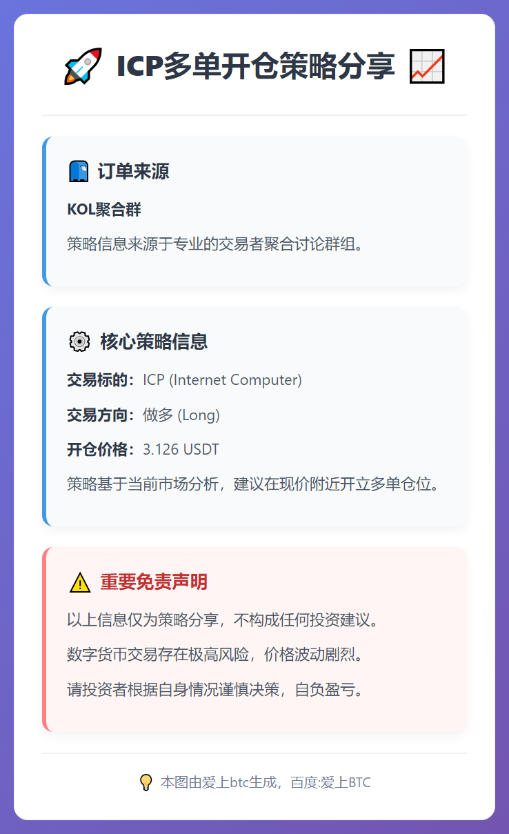ICP多单开仓3.126
