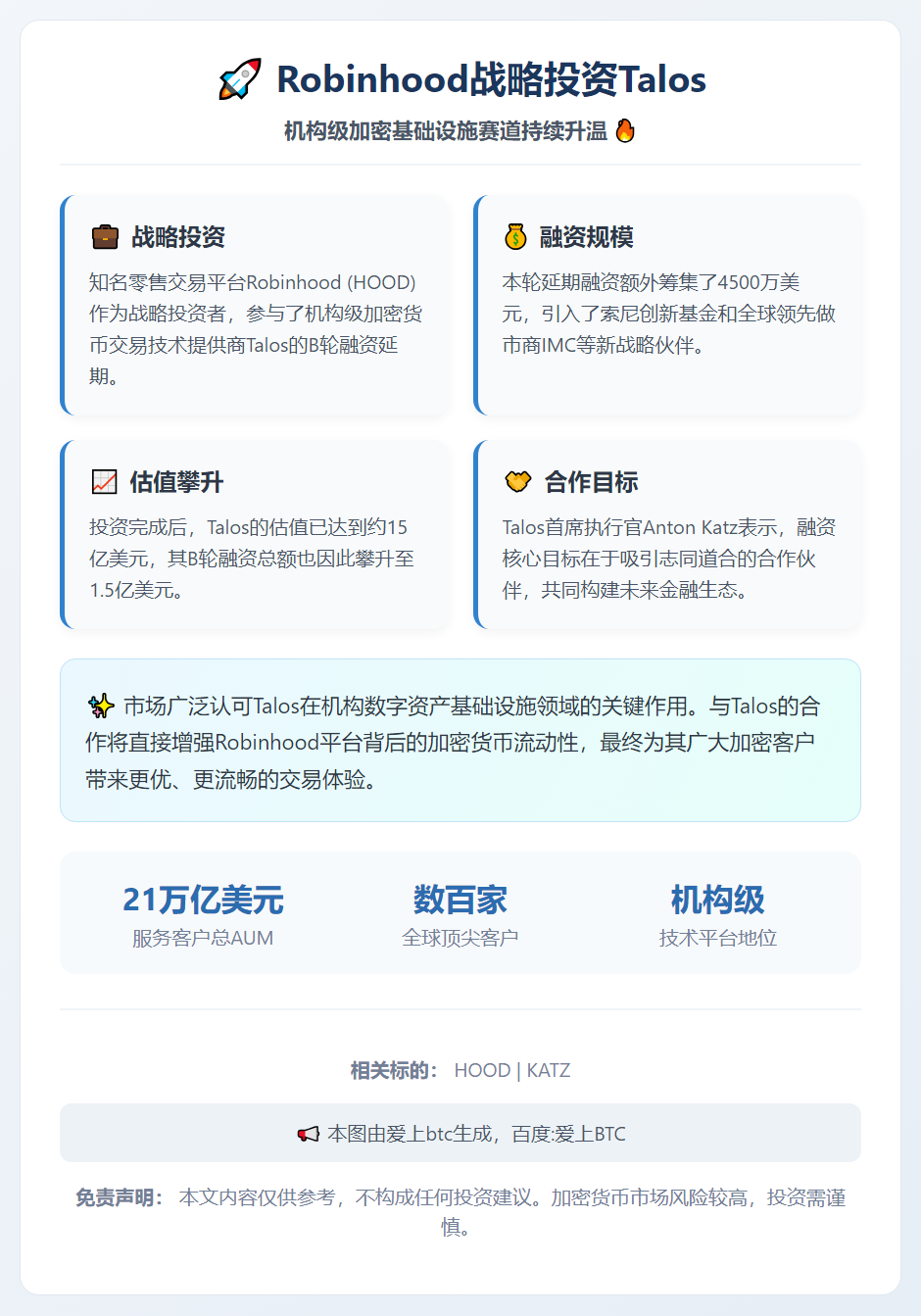 Robinhood 15亿美元投资Talos