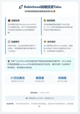 Robinhood 15亿美元投资Talos