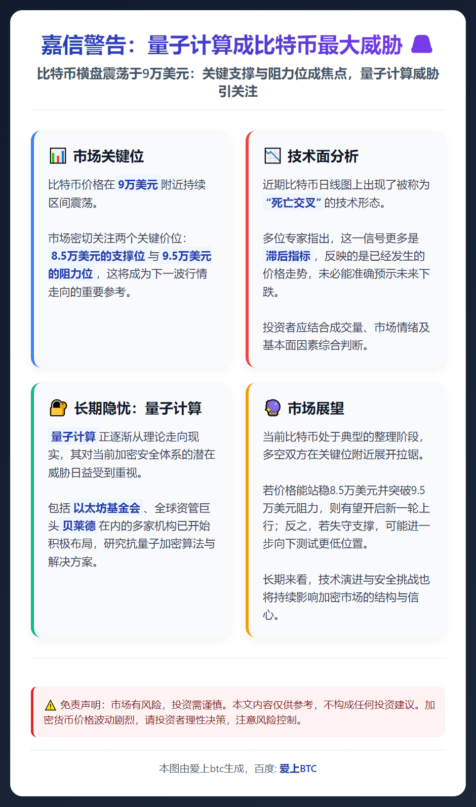 嘉信警告：量子计算成比特币最大威胁