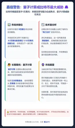 嘉信警告：量子计算成比特币最大威胁