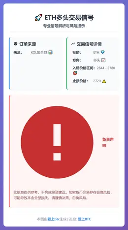 2026-01-29 23:07:27 ETH多头交易信号
