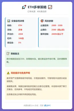 2026-01-29 23:39:41 ETH多单策略