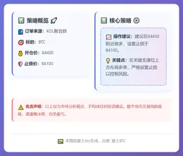 2026-01-29 23:45:19 BTC多单策略