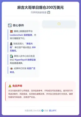 麻吉大哥单日爆仓200万美元