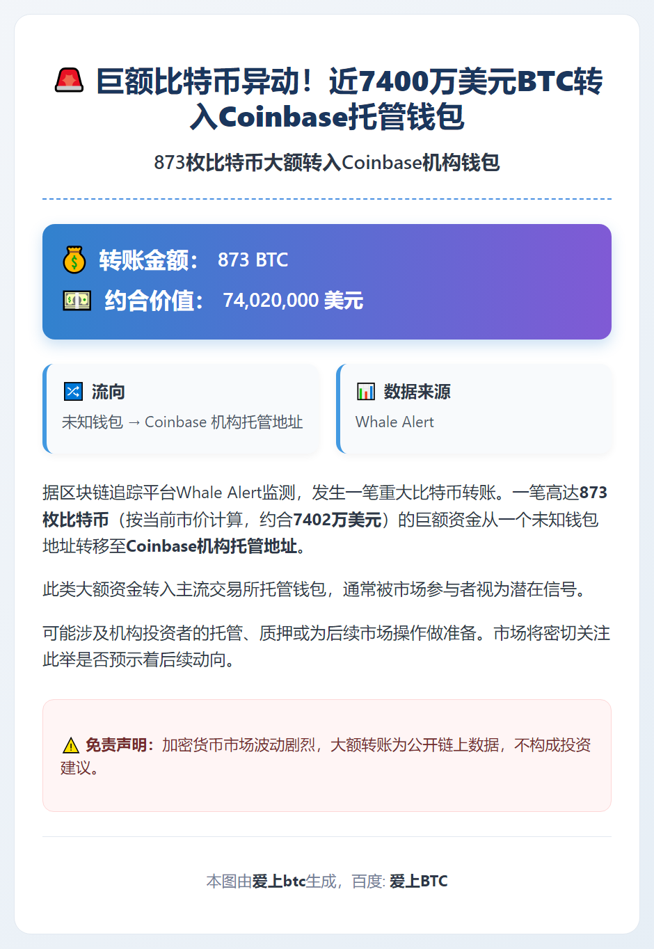 873枚比特币大额转入Coinbase机构钱包