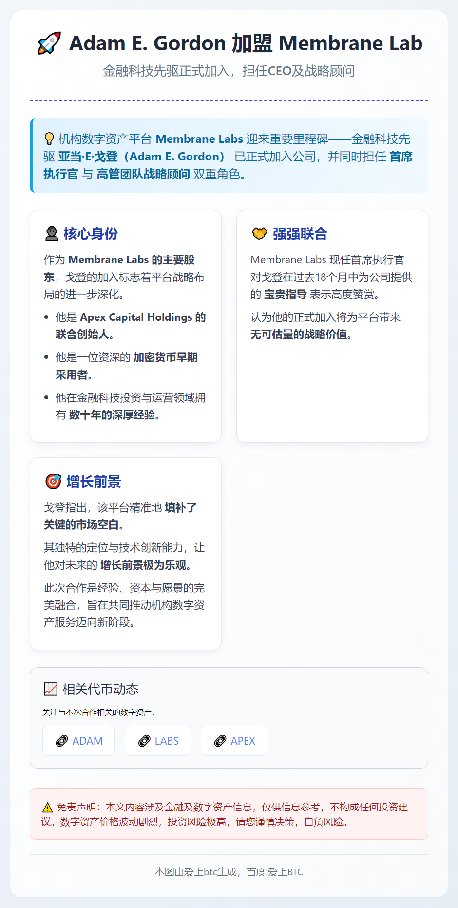 Adam E. Gordon 加盟 Membrane Lab