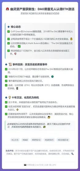 Griff Green：DAO黑客事件无人认领ETH将建2.