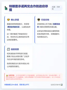 特朗普承诺两党合作防政府停摆