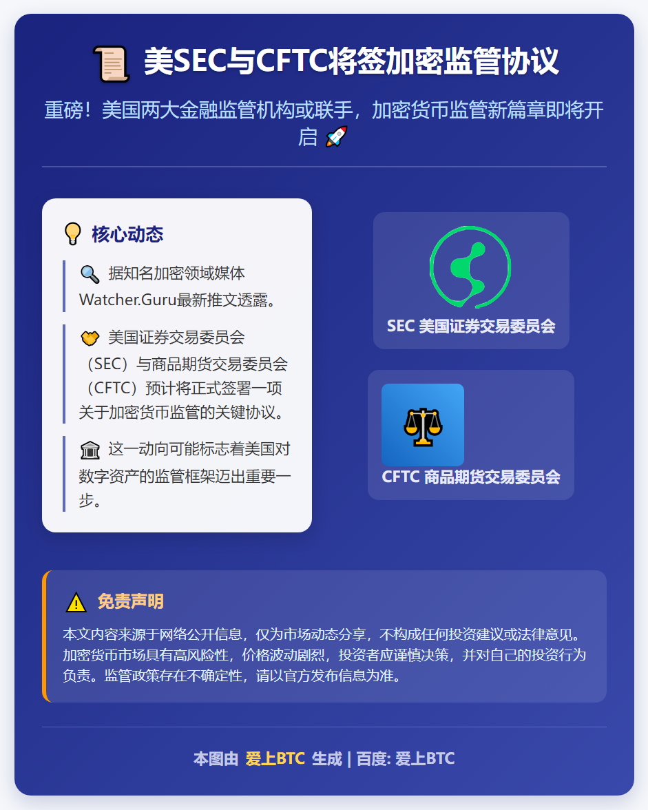 美SEC与CFTC将签加密监管协议