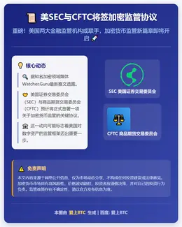 美SEC与CFTC将签加密监管协议