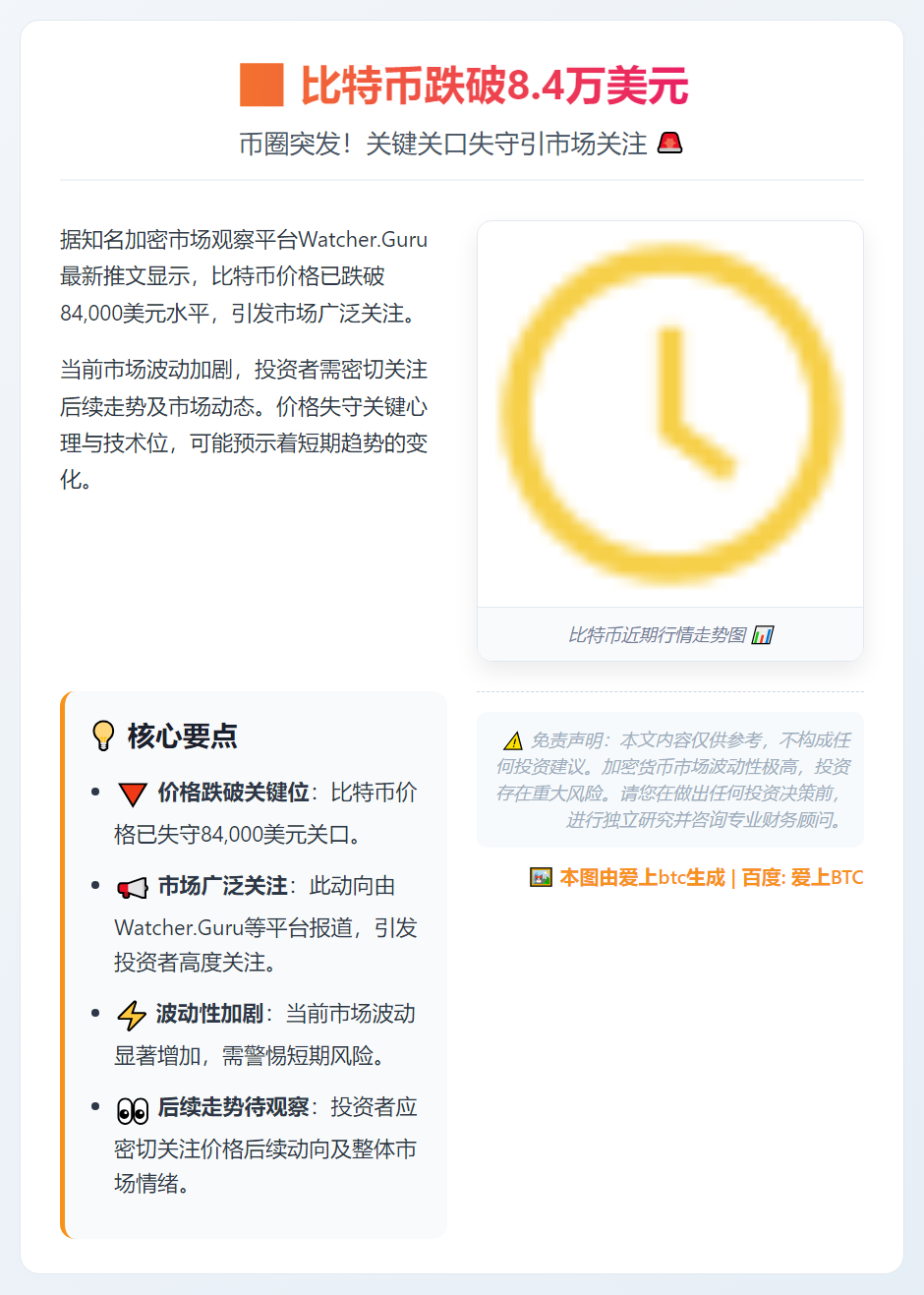 比特币跌破8.4万美元