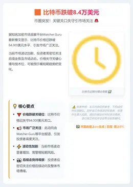 比特币跌破8.4万美元