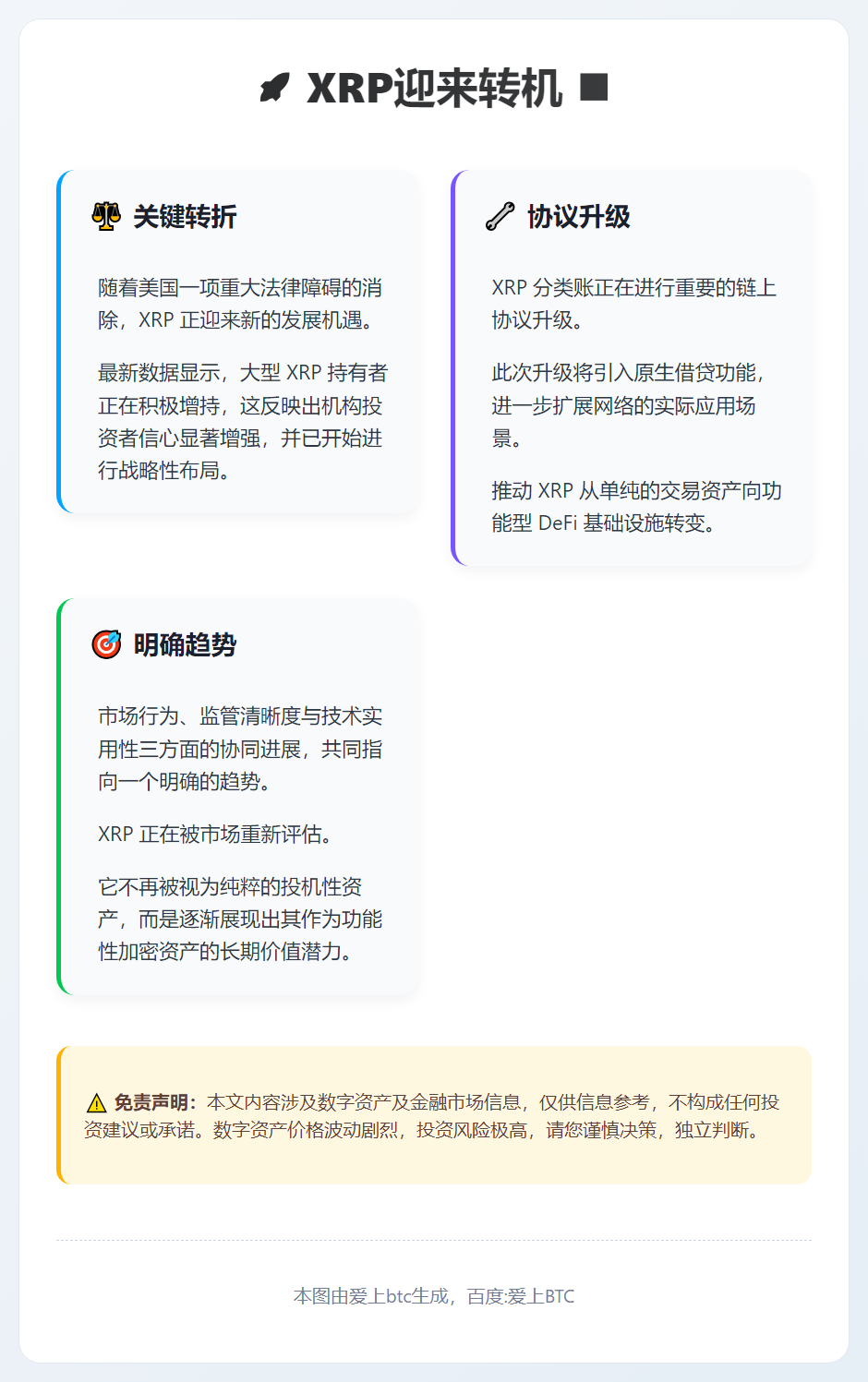 XRP迎来转机