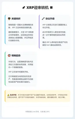 XRP迎来转机