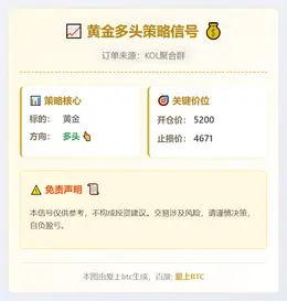 2026-01-30 02:19:34 黄金多头策略信号