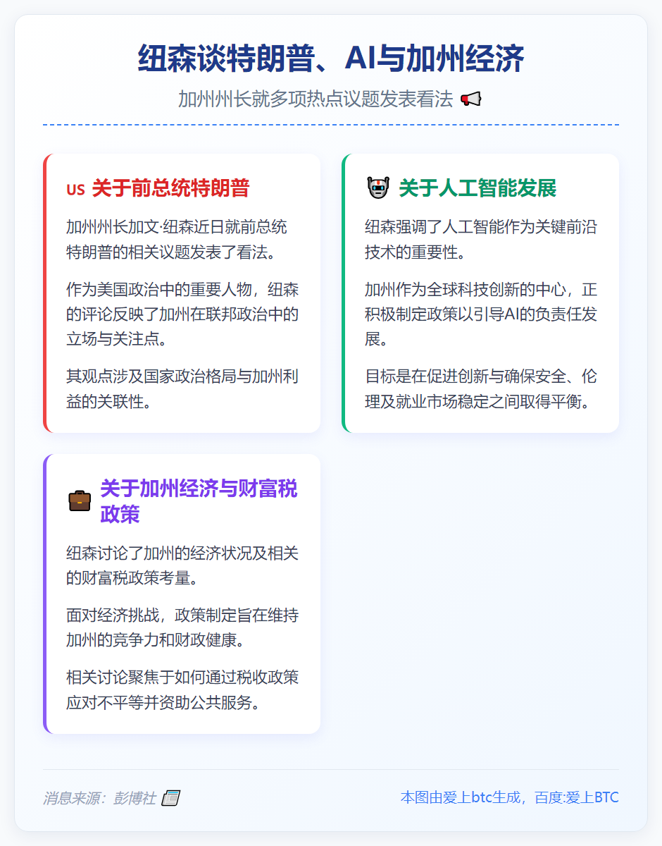 纽森谈特朗普、AI与加州经济