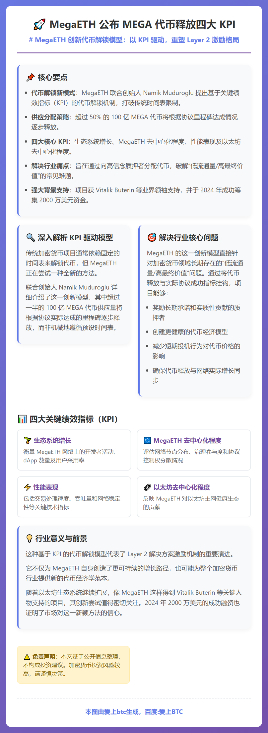 MegaETH 公布 MEGA 代币释放四大 KPI