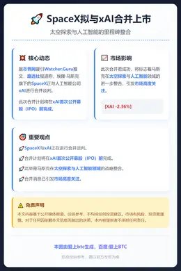 SpaceX拟与xAI合并上市