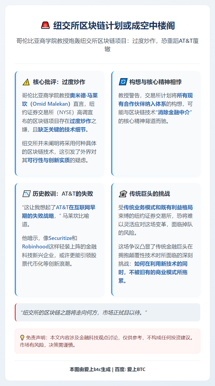 纽交所区块链计划或成空中楼阁