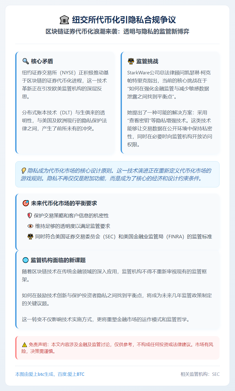 纽交所代币化引隐私合规争议