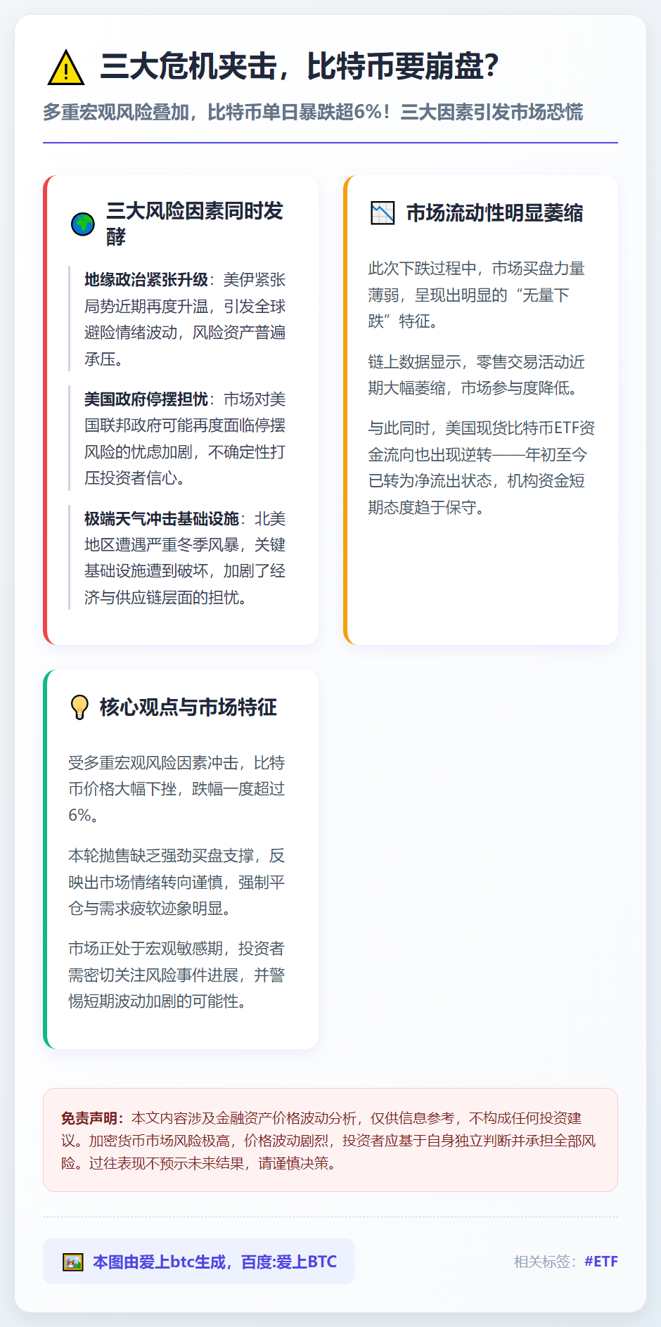 三大危机夹击，比特币要崩盘？