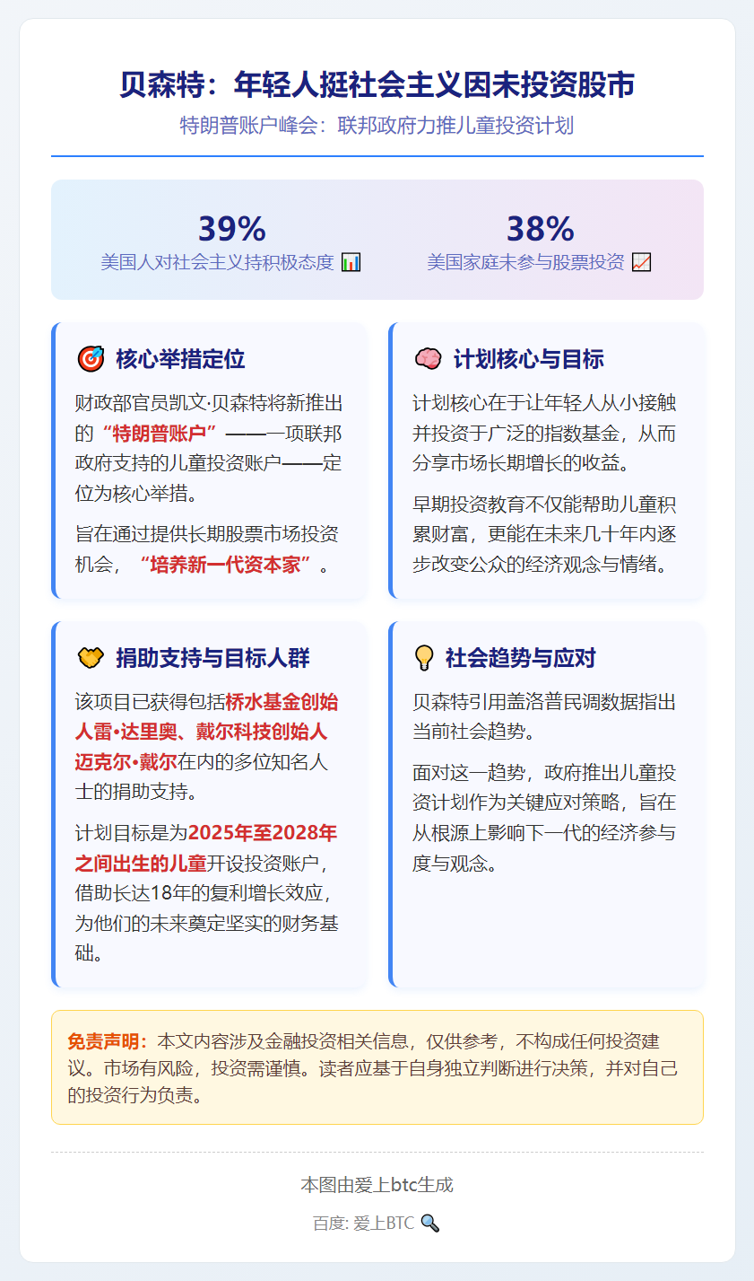 贝森特：年轻人挺社会主义因未投资股市