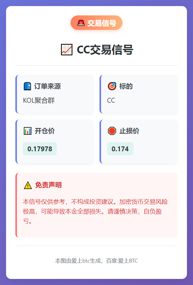 2026-01-30 07:18:49 CC交易信号