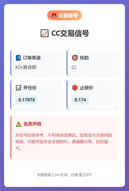2026-01-30 07:18:49 CC交易信号