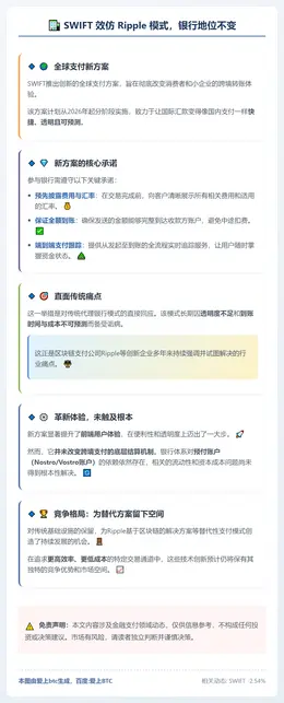 SWIFT 效仿 Ripple 模式，银行地位不变