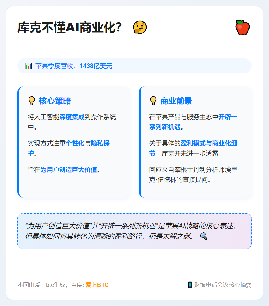 库克不懂AI商业化