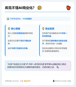 库克不懂AI商业化