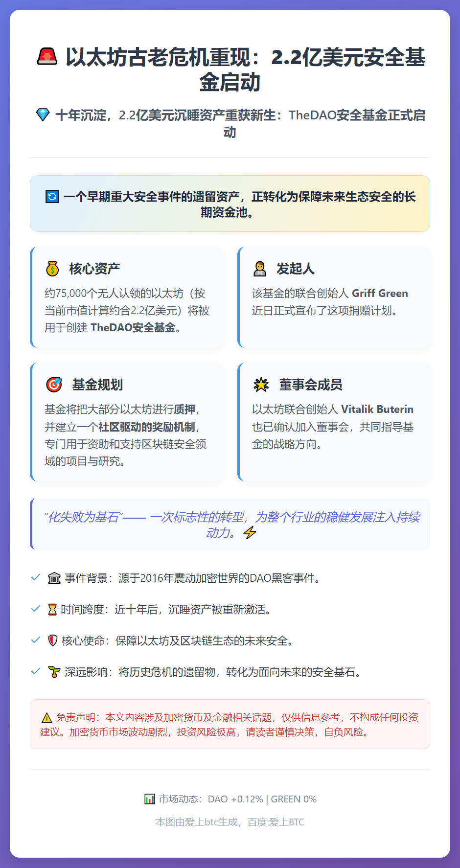 以太坊古老危机重现：2.2亿美元安全基金启动