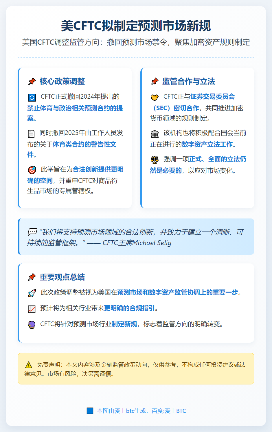 美CFTC拟制定预测市场新规