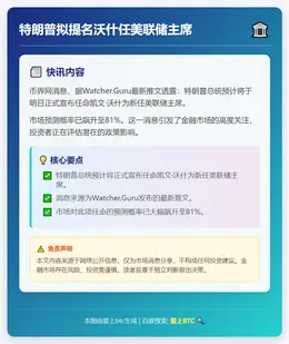 特朗普拟提名沃什任美联储主席