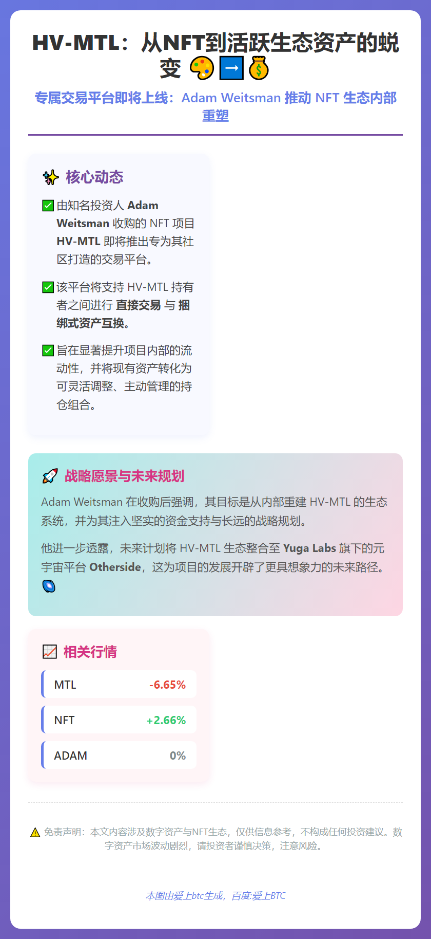 HV-MTL：从NFT到活跃生态资产的蜕变