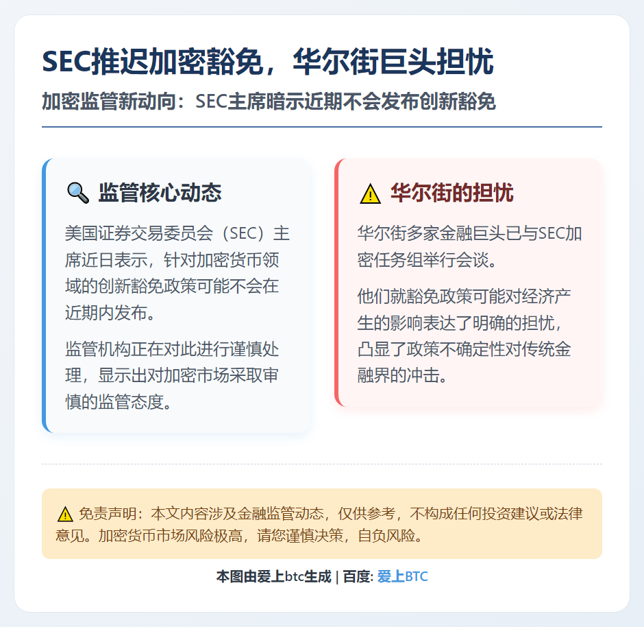 SEC推迟加密豁免，华尔街巨头担忧