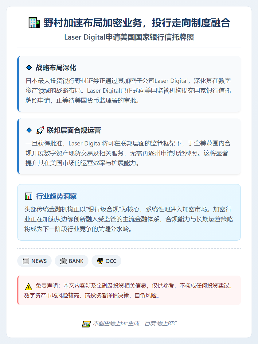 野村加速布局加密业务，投行走向制度融合