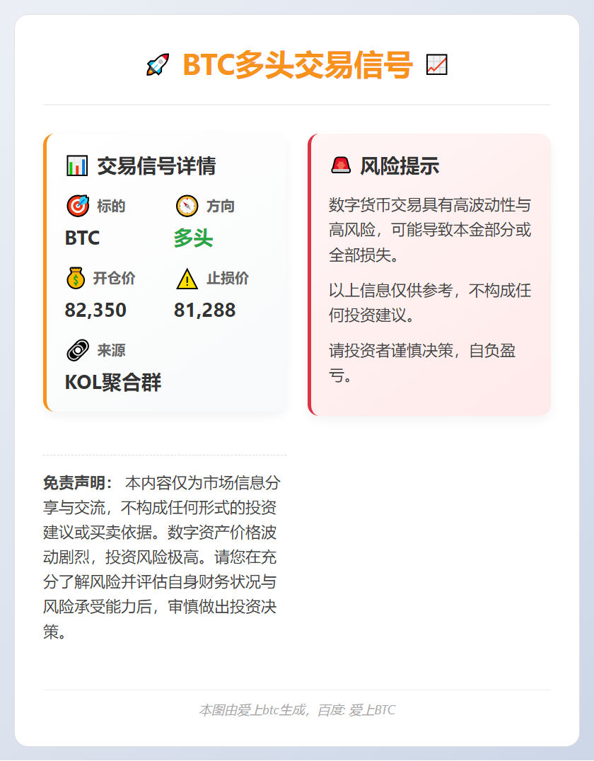 2026-01-30 09:44:08 BTC多头交易信号