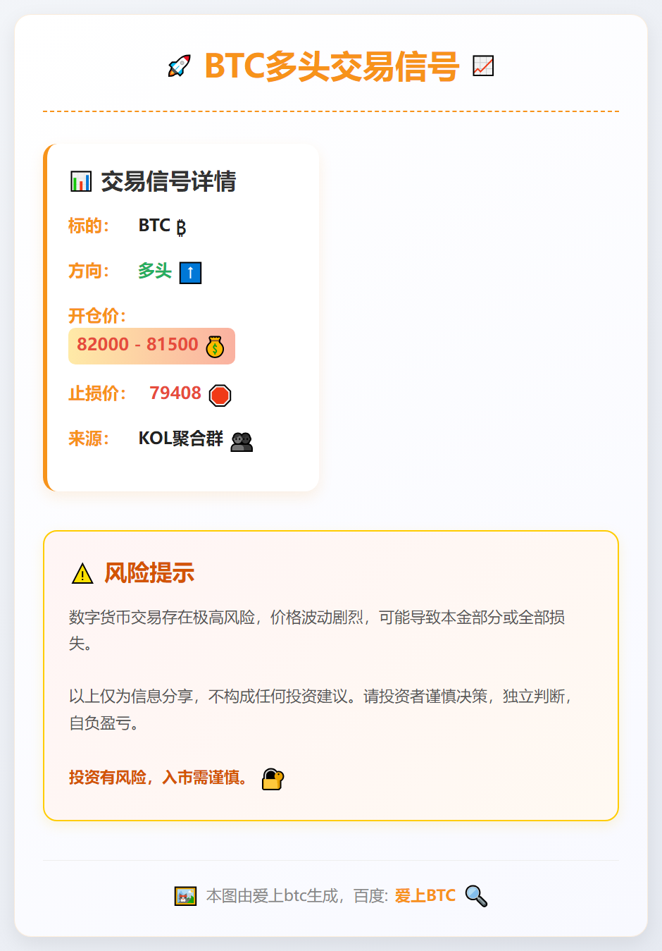 BTC多头交易信号