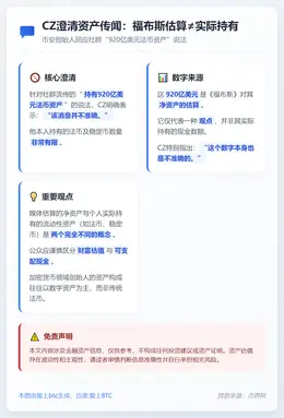 CZ：法币持有少，920亿美元是福布斯观点