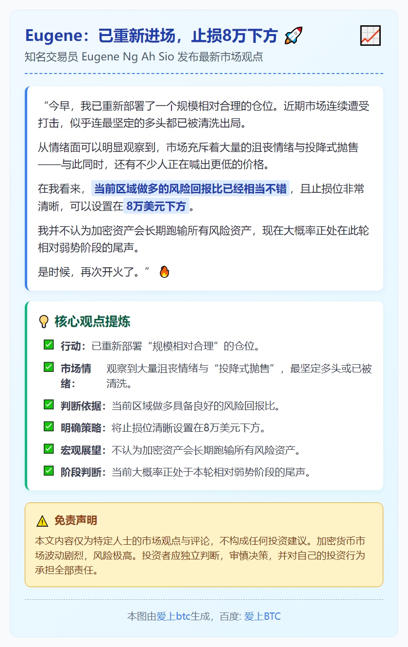 Eugene：已重新进场，止损8万下方
